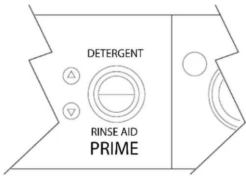 DETERGENT RINSE AID PRIME