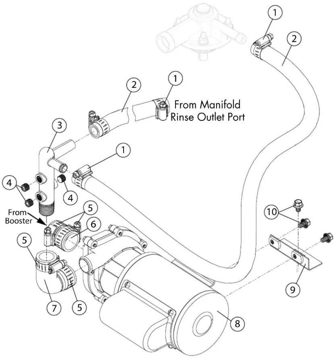 From Manifold Rinse Outlet Port 1 2 3 4 5 6 7 8 9 10 From Booster