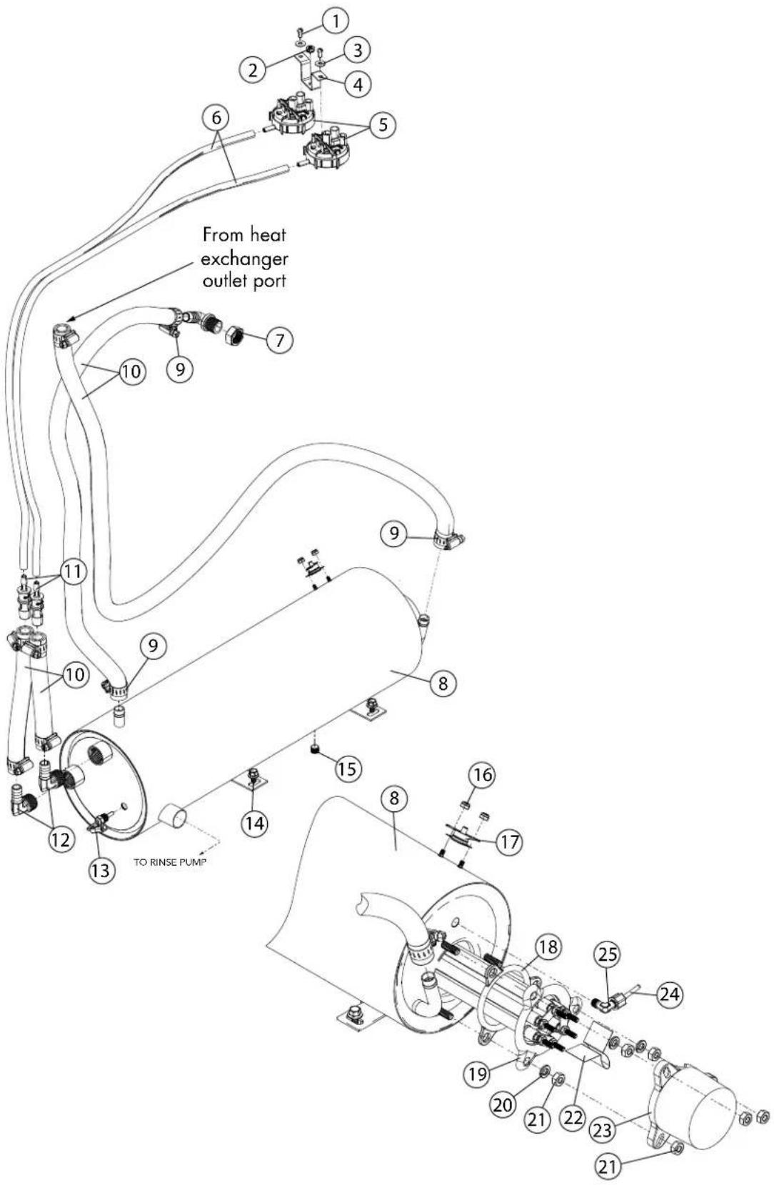 From heat exchanger outlet port TO RINSE PUMP