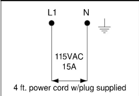 L1 N 115VAC 15A 4 ft. power cord w/plug supplied