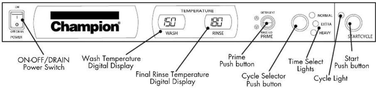 ON OFF/RAIN POWER Champion® ON-OFF/DRAIN Power Switch Wash Temperature Digital Display Final Rinse Temperature Digital Display TEMPERATURE 150 WASH 180 RINSE DETERGENT RINSE AND PRIME Prime Push button Cycle Selector Push button Time Select Lights Cycle Light Start Push button STARTCYCLE EXTRA HEAVY