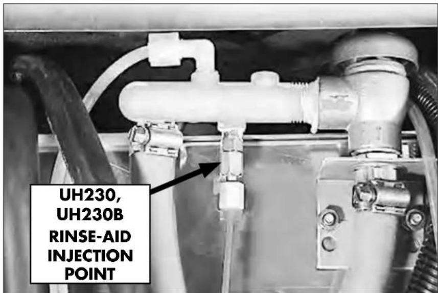 UH230, UH230B RINSE-AID INJECTION POINT