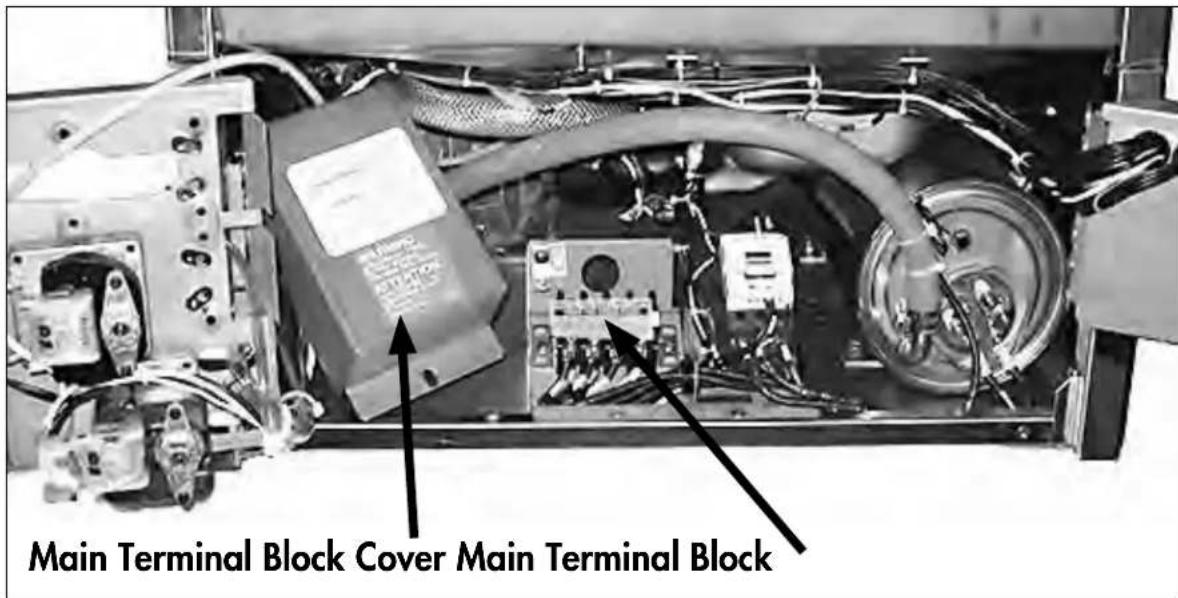 Main Terminal Block Cover Main Terminal Block