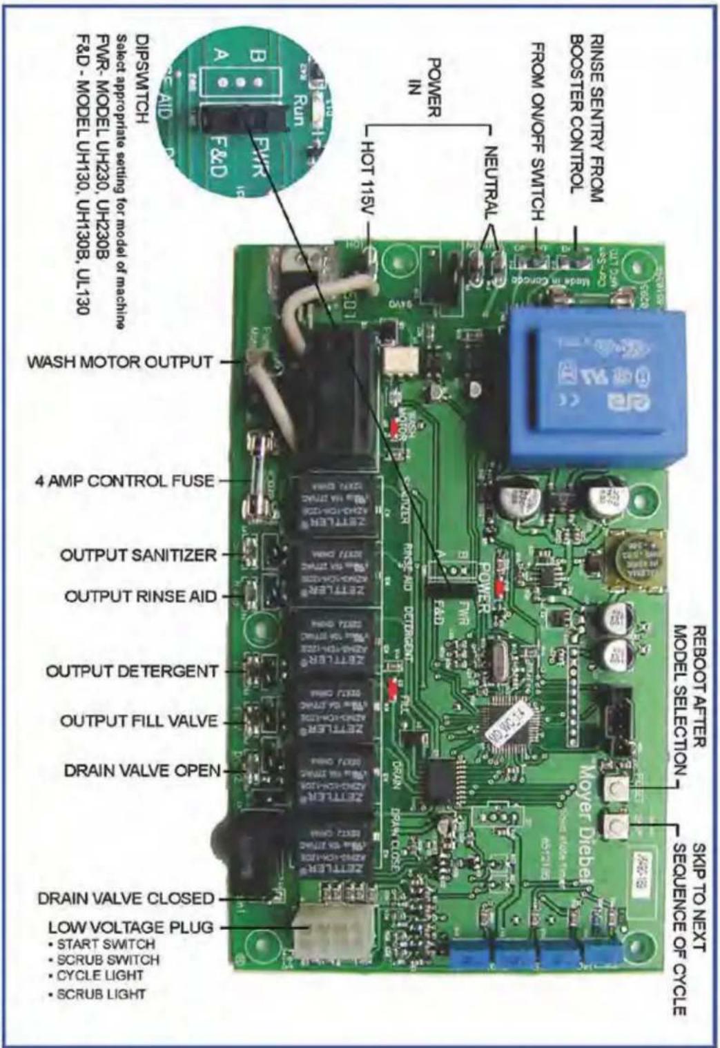 select appropriate setting for model of machining F&D - MODEL UH30, UH30B, UL130 FWR- MODEL UH230, UH230B DIPSWITCH POWER IN NEUTRAL FROM ON/OFF SWITCH RINSE SENTRY FROM BOOSTER CONTROL SAP TO NEXT SEQUENCE OF CYCLE Mover Diabel LOW VOLTAGE PLUG START SWITCH SCRUB SWITCH CYCLE LIGHT DRAIN VALVE CLOS…
