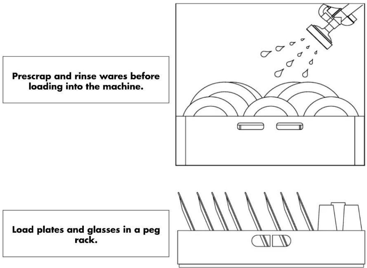 Prescrap and rinse wares before loading into the machine. Load plates and glasses in a peg rack.