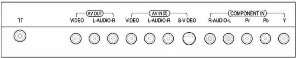 TV AV OUT VIDEO L-AUDIO-R AV IN(2) VIDEO L-AUDIO-R S-VIDEO COMPONENT IN R-AUDIO-L Pr Pb Y