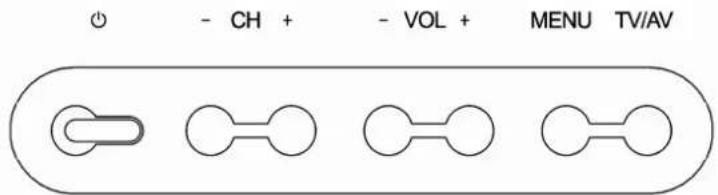 - CH + - VOL + MENU TV/AV