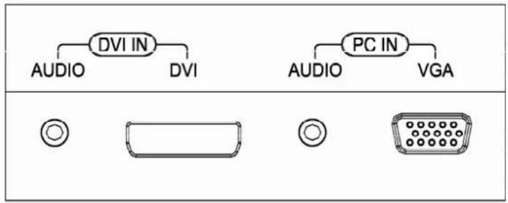 DVI IN AUDIO DVI PC IN AUDIO VGA