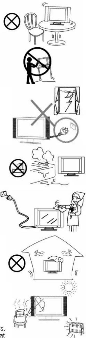Illustration showing various types of household appliances and lighting, including a monitor, TV, and household items with prohibition symbols.