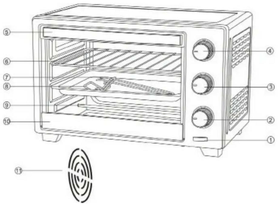 Labeled diagram of a microwave oven with numbered parts for identification