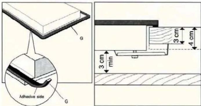 G Adhesive side G 3 cm 4 cm 3 cm min