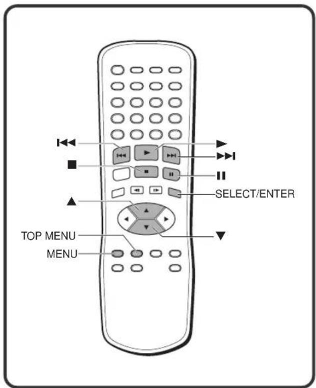 SELECT/ENTER TOP MENU MENU
