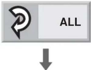 ALL