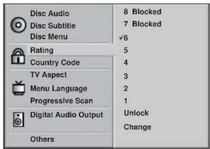 Disc Audio Disc Subtitle Disc Menu Rating Country Code TV Aspect Menu Language Progressive Scan Digital Audio Output Others 8 Blocked 7 Blocked ✓6 5 4 3 2 1 Unlock Change