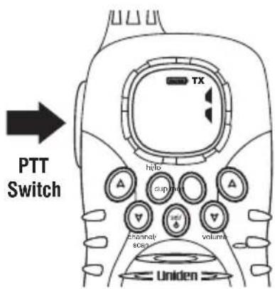 PTT Switch TX Hello Stop Channel Scope volume Uniden