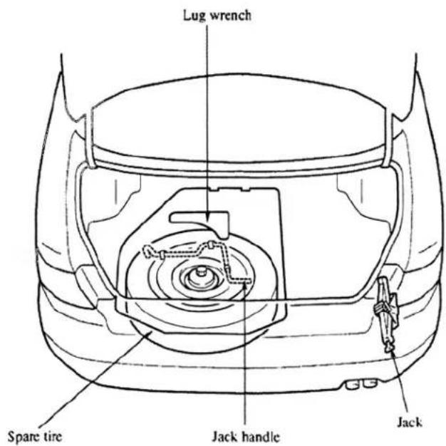 MAZDA Millenia (2001) - Flat Tire - 1