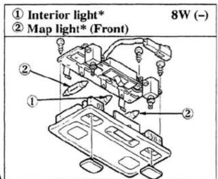 MAZDA Millenia (2001) - ■ Replacing a Bulb (Interior) - 2