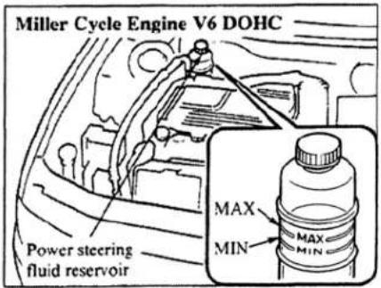 MAZDA Millenia (2001) - Low Brake Fluid Levels: - 1