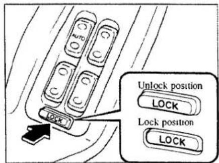MAZDA Millenia (2001) - ▼ Auto-opening (Driver's window) - 1
