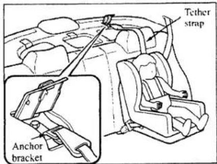 MAZDA Millenia (2001) - WARNING - 7