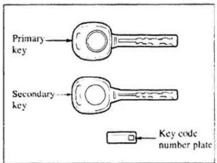 MAZDA Millenia (2001) - Keys - 1