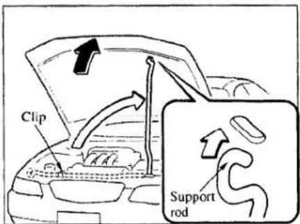 MAZDA Millenia (2001) - Hood Release - 3