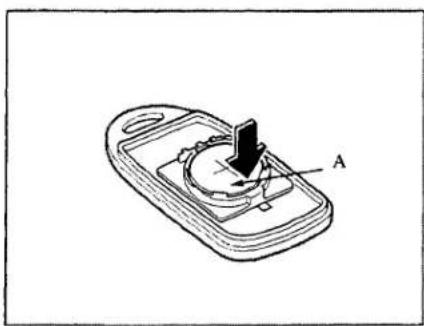 MAZDA Millenia (2001) - ▼ Replacing the transmitter battery - 1