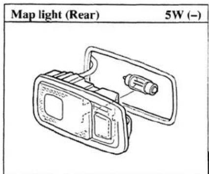 MAZDA Millenia (2001) - ■ Replacing a Bulb (Interior) - 1