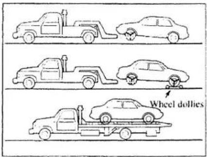 MAZDA Millenia (2001) - Towing - 1