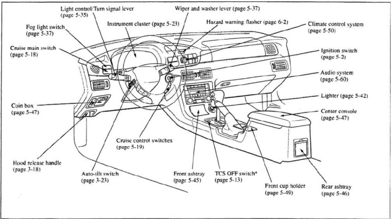 MAZDA Millenia (2001) - Dashboard Overview - 1