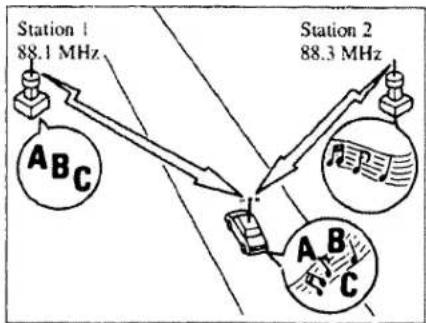 MAZDA Millenia (2001) - ▼ Strong signal noise - 1