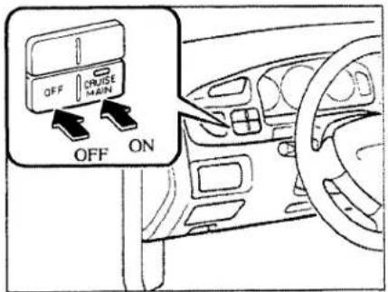 MAZDA Millenia (2001) - Cruise Control Use: - 1