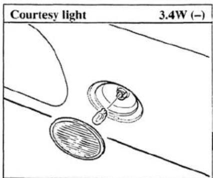 MAZDA Millenia (2001) - ■ Replacing a Bulb (Interior) - 3