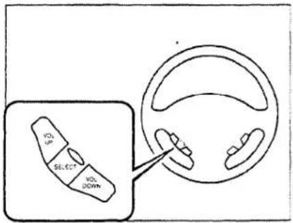 MAZDA Millenia (2001) - Audio System Operation from the Steering Wheel - 1