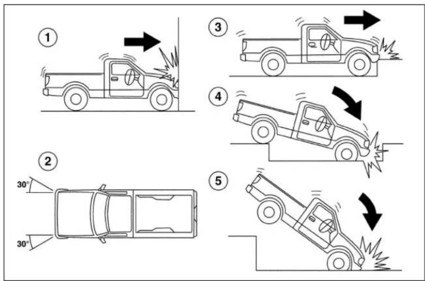 MAZDA B2300 (2001) - WARNING - 1
