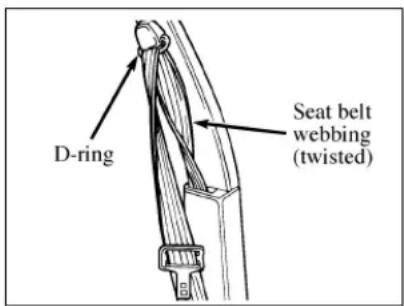 MAZDA B2300 (2001) - ■How to Untwist or Unjam a Seat Belt Retractor - 1