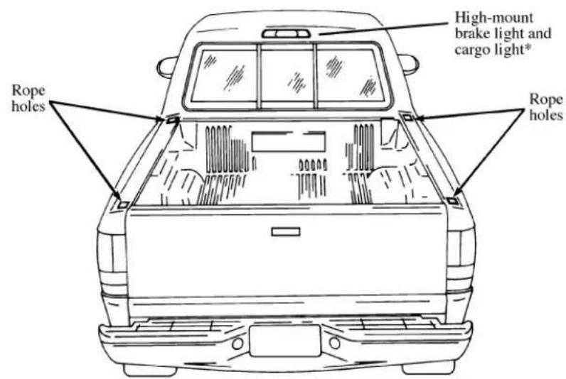 MAZDA B2300 (2001) - Your Vehicle at a Glance - 5