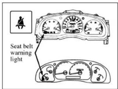 MAZDA B2300 (2001) - Essential Safety Equipment - 1