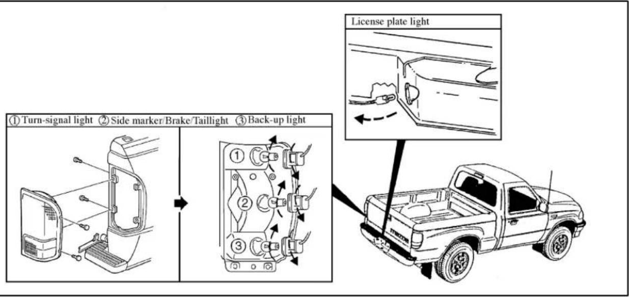 MAZDA B2300 (2001) - Maintenance - 2