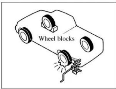 MAZDA B2300 (2001) - Changing a Tire: - 1