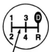 MAZDA B2300 (2001) - Manual Transmission Operation - 1