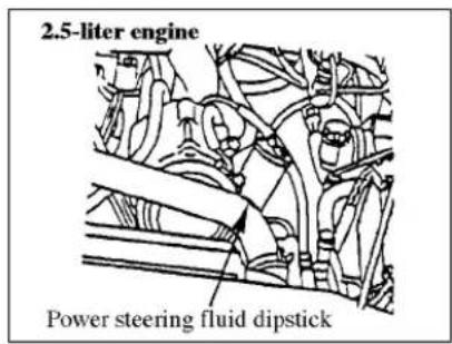 MAZDA B2300 (2001) - Maintenance - 1