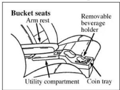 MAZDA B2300 (2001) - Center Console\* Cupholders\* - 1