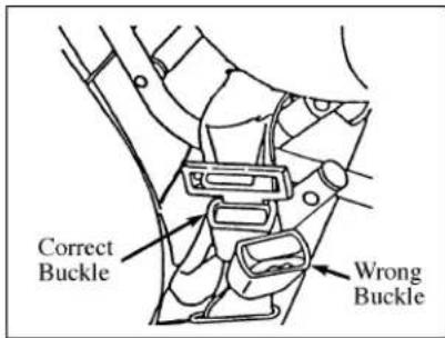 MAZDA B2300 (2001) - WARNING - 1