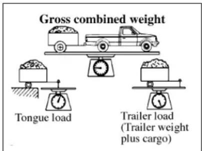 MAZDA B2300 (2001) - WARNING - 1