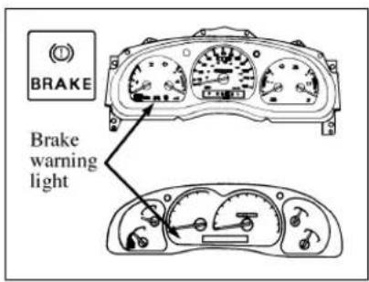 MAZDA B2300 (2001) - Set Parking Brake Fully: - 1