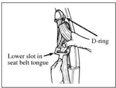 MAZDA B2300 (2001) - ■Procedure to Correct a Rotated Tongue on the Seat Belt - 2