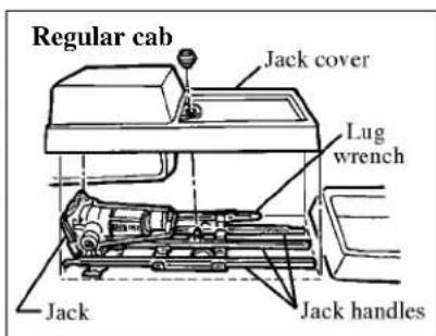 MAZDA B2300 (2001) - ■Tire, Jack, and Tool Storage - 2