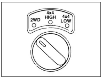 MAZDA B2300 (2001) - ■Electronic Shift Control System Indicator Lights - 1