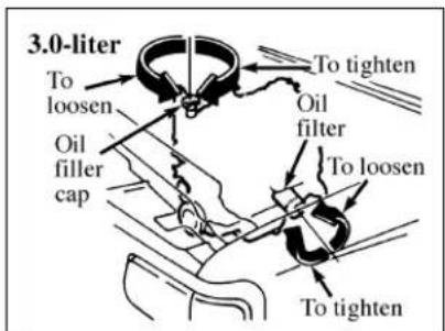 MAZDA B2300 (2001) - Checking or Changing Engine Oil: - 1